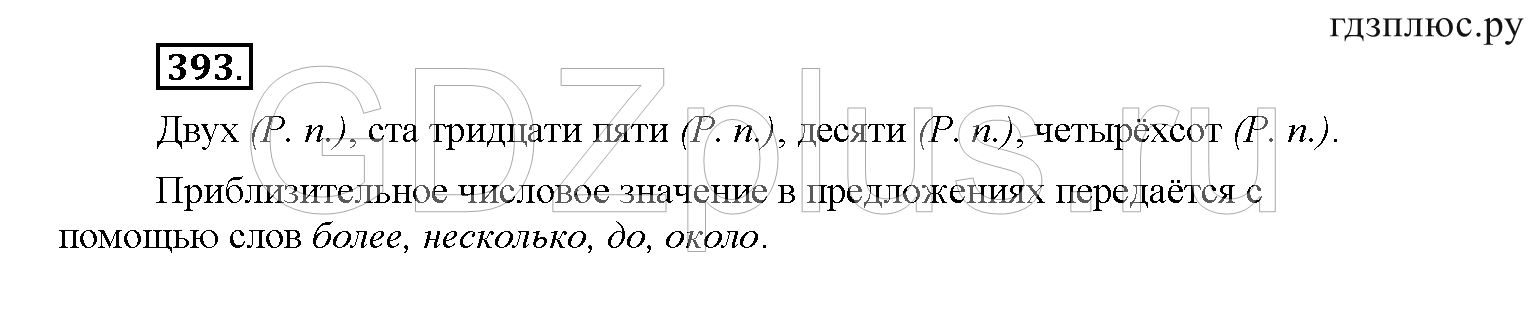 >Русский язык Рыбченкова 6 класс Дополнительные вопросы
