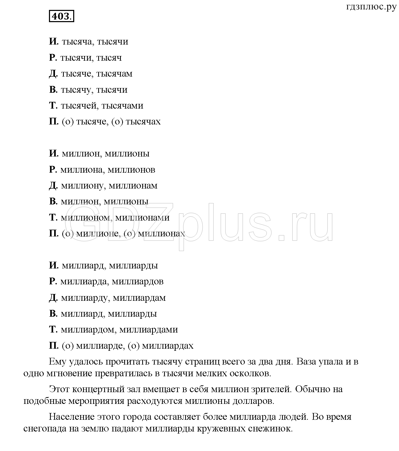 >Русский язык Рыбченкова 6 класс Дополнительные вопросы
