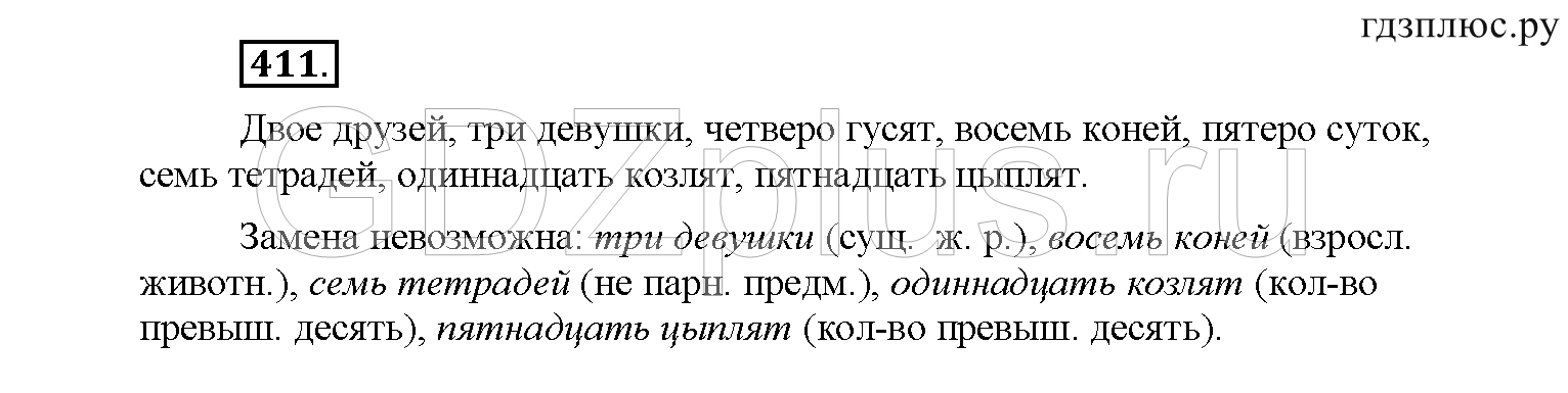 >Русский язык Рыбченкова 6 класс Дополнительные вопросы