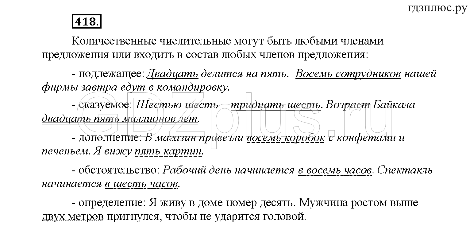 >Русский язык Рыбченкова 6 класс Дополнительные вопросы