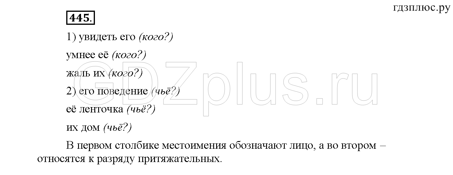 >Русский язык Рыбченкова 6 класс Дополнительные вопросы
