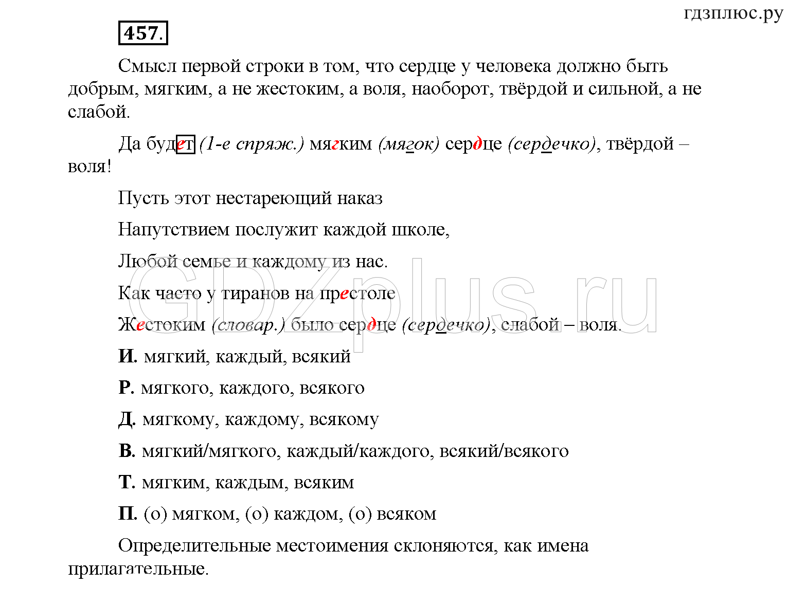 >Русский язык Рыбченкова 6 класс Дополнительные вопросы