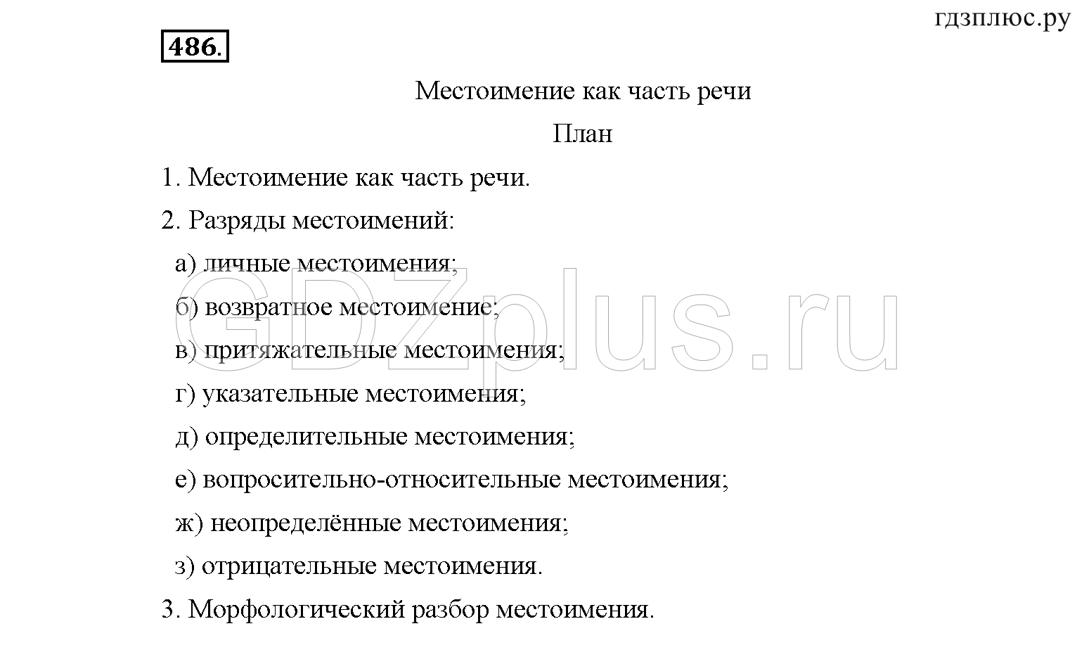 >Русский язык Рыбченкова 6 класс Дополнительные вопросы