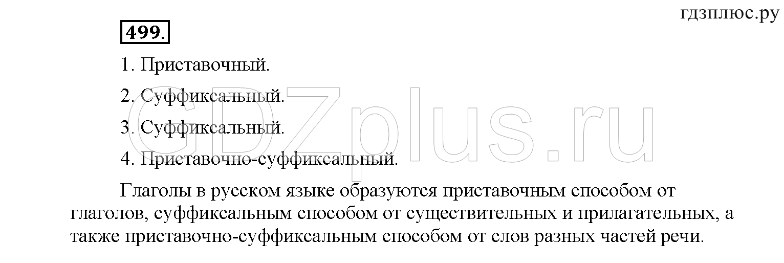 >Русский язык Рыбченкова 6 класс Дополнительные вопросы