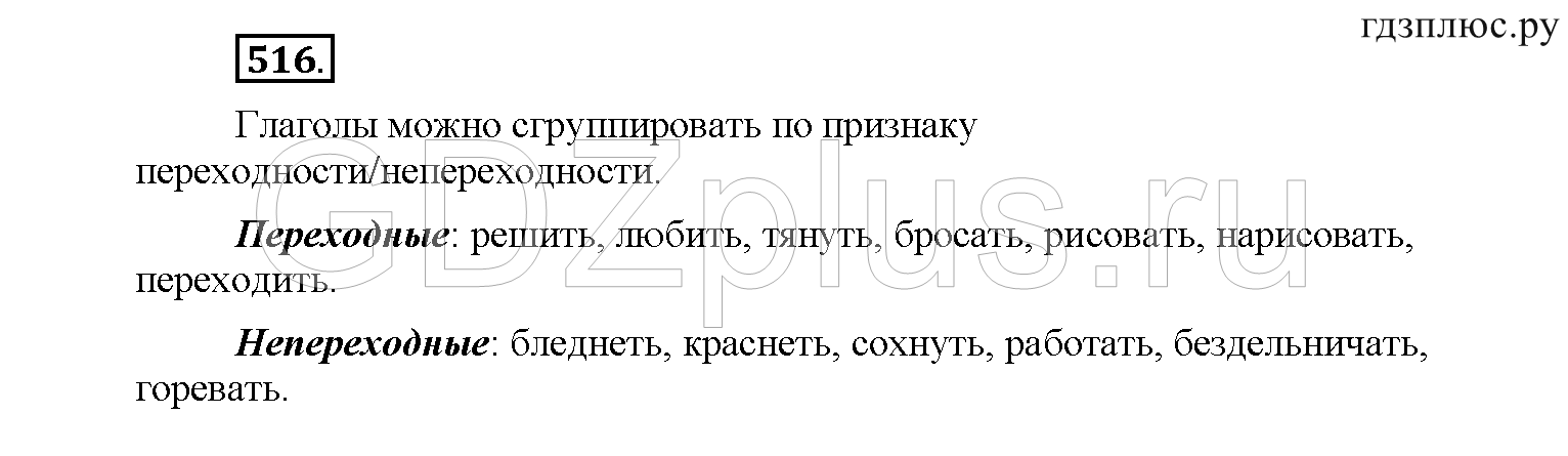 >Русский язык Рыбченкова 6 класс Дополнительные вопросы