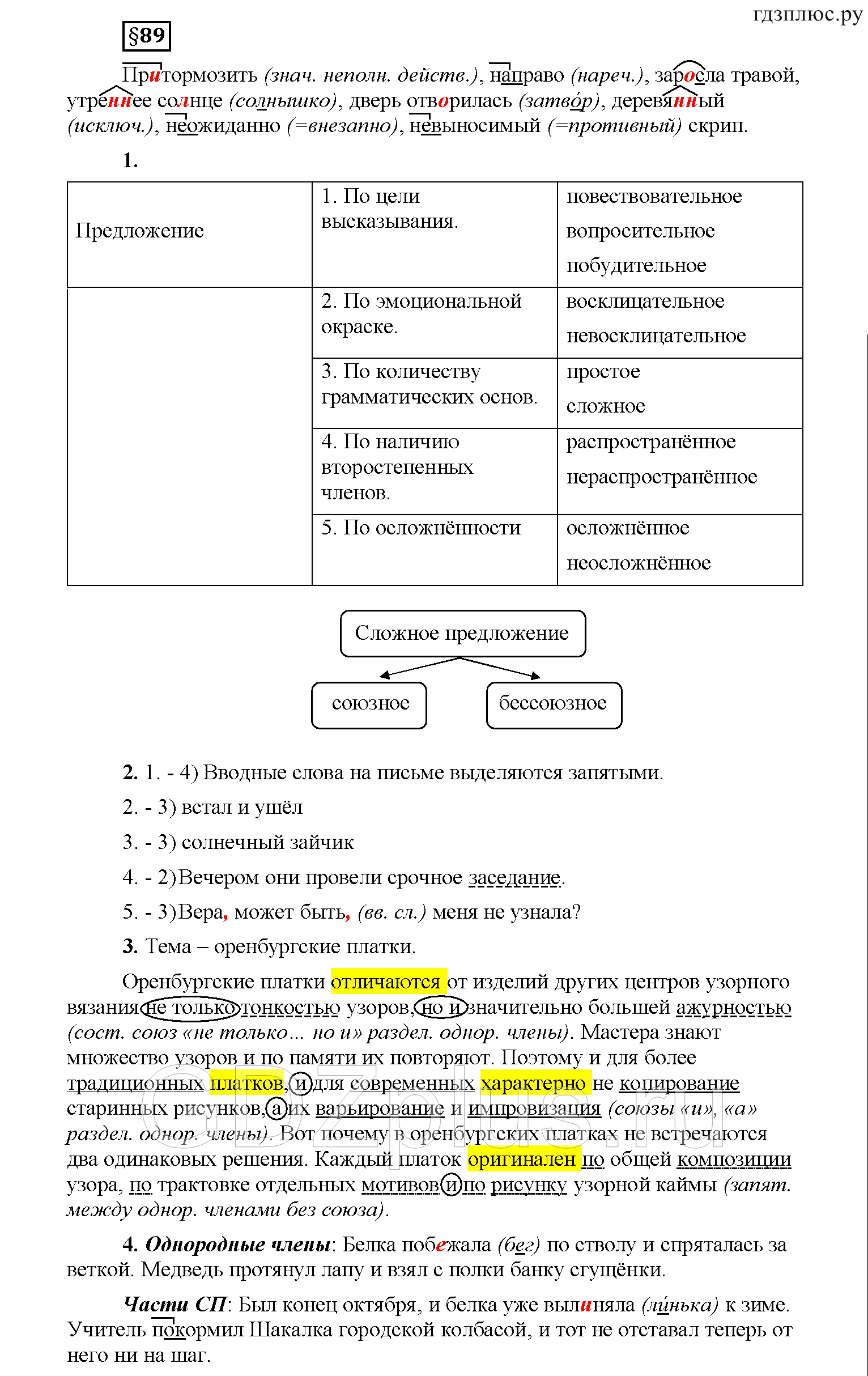 >Русский язык Рыбченкова 6 класс Дополнительные вопросы