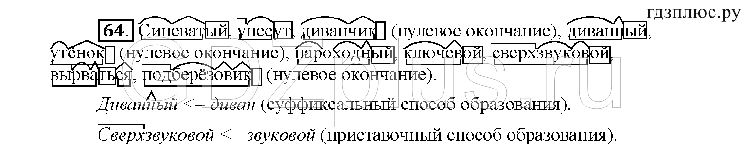 >Русский язык Рыбченкова 6 класс Дополнительные вопросы