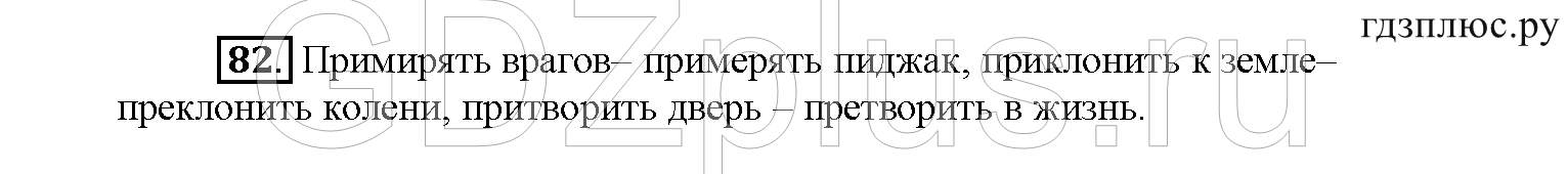 >Русский язык Рыбченкова 6 класс Дополнительные вопросы