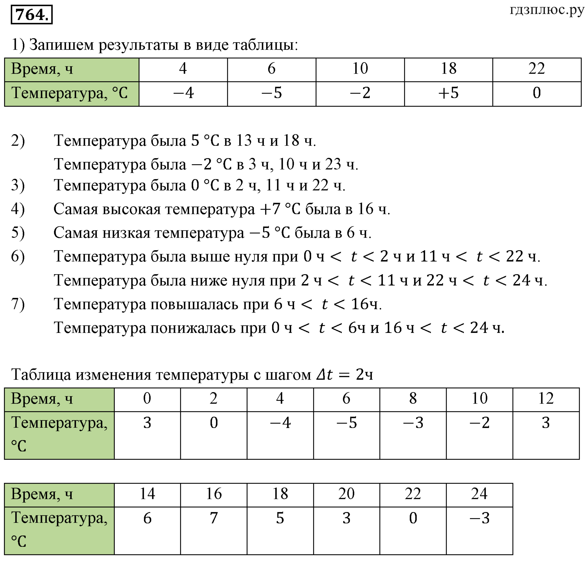Связи между величинами функция 7 класс алгебра. Алгебра 7 класс номер 764. Алгебра 7 §20, №764. Задания на тему связи между величинами функция 7 класс Мерзляк.