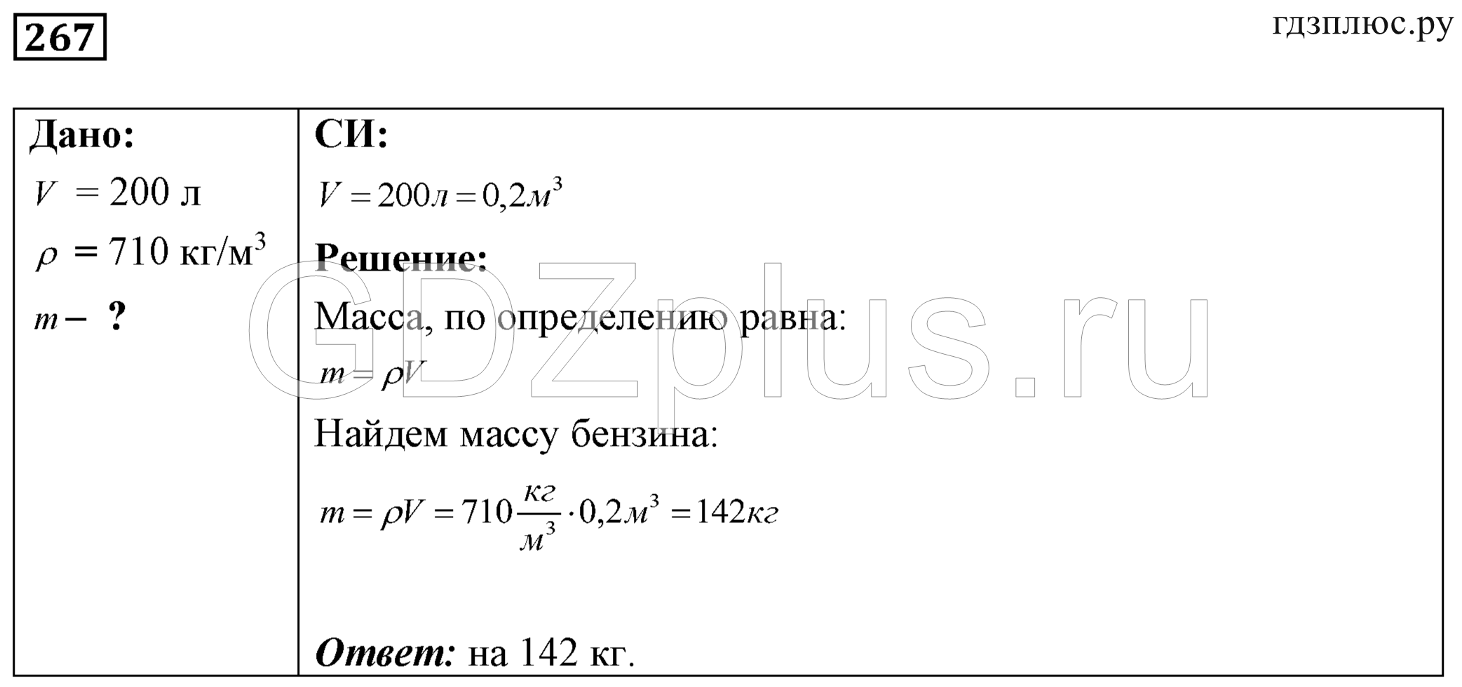 ></img>Физика Лукашик 9 класс 1500