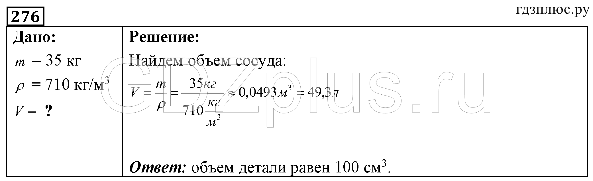></img>Физика Лукашик 9 класс 1500