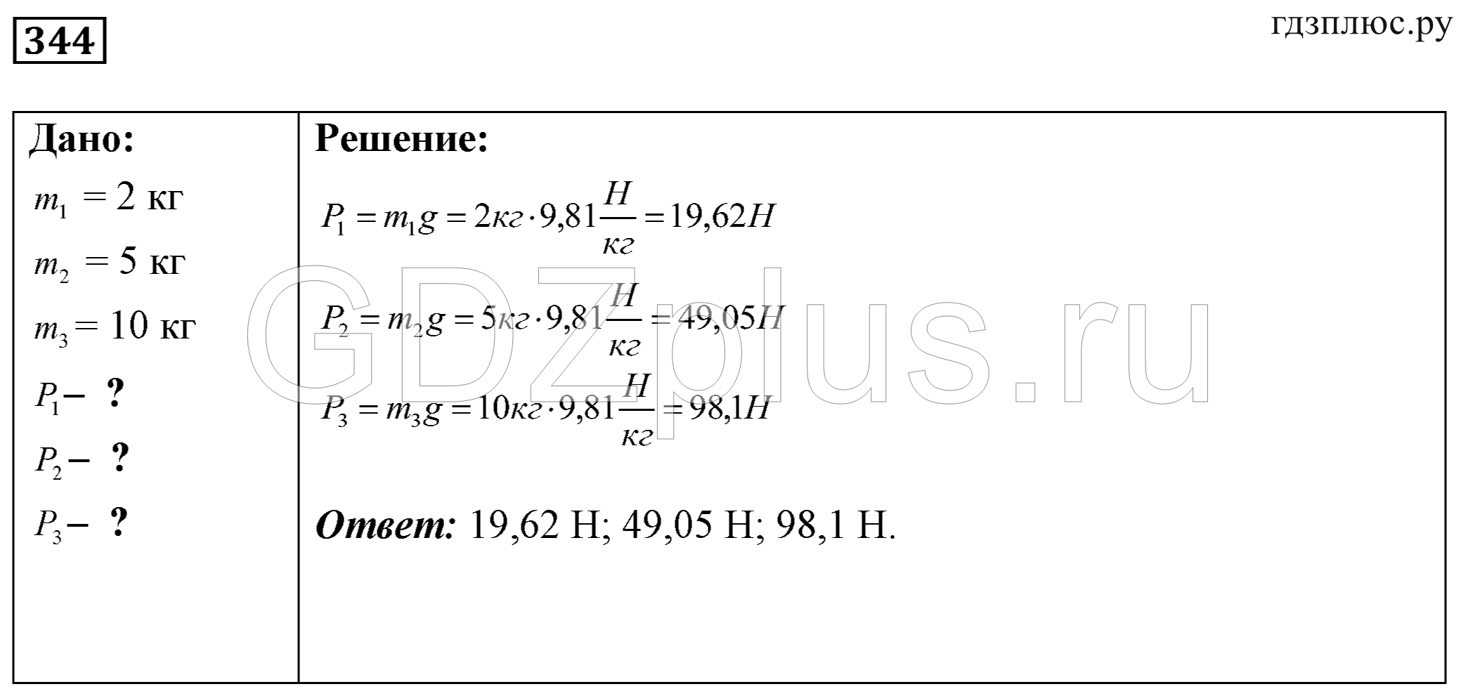 ></img>Физика Лукашик 7 класс 1500