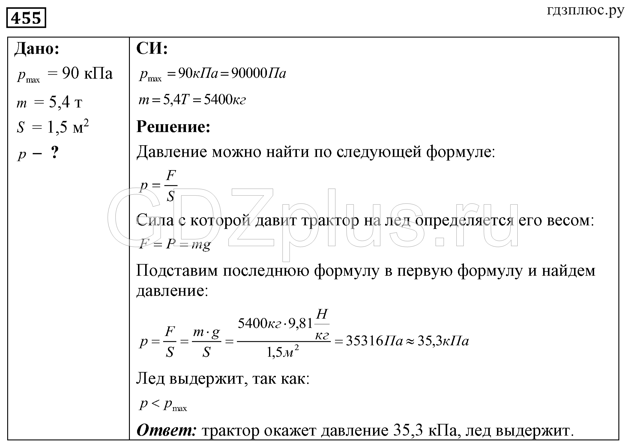 Сборник задач по физике 7-9 класс Лукашик гдз