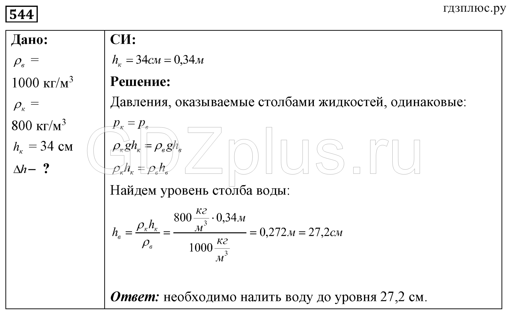 ></img>Физика Лукашик 7 класс 1500
