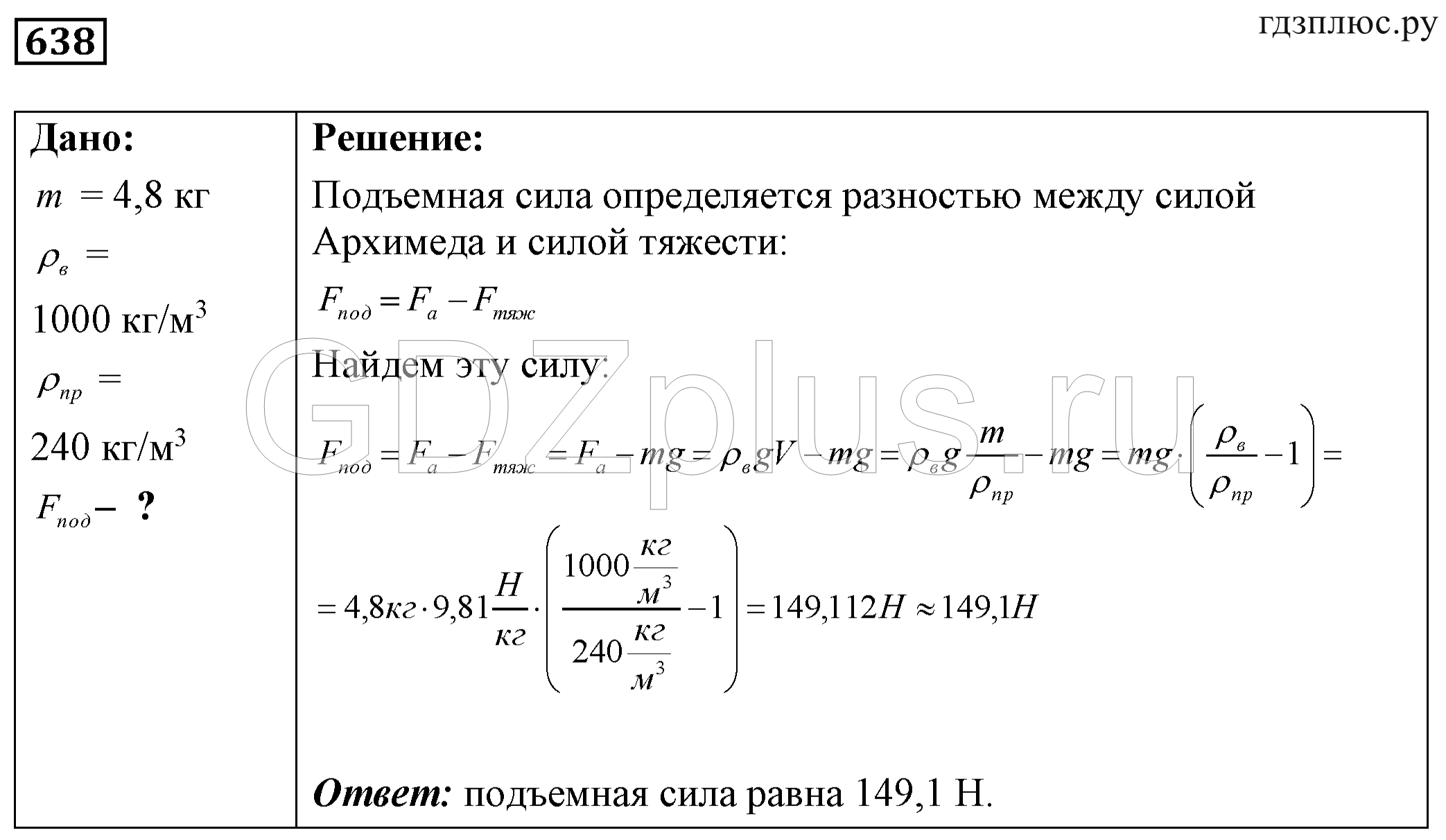 >Физика Лукашик 7 класс 1500