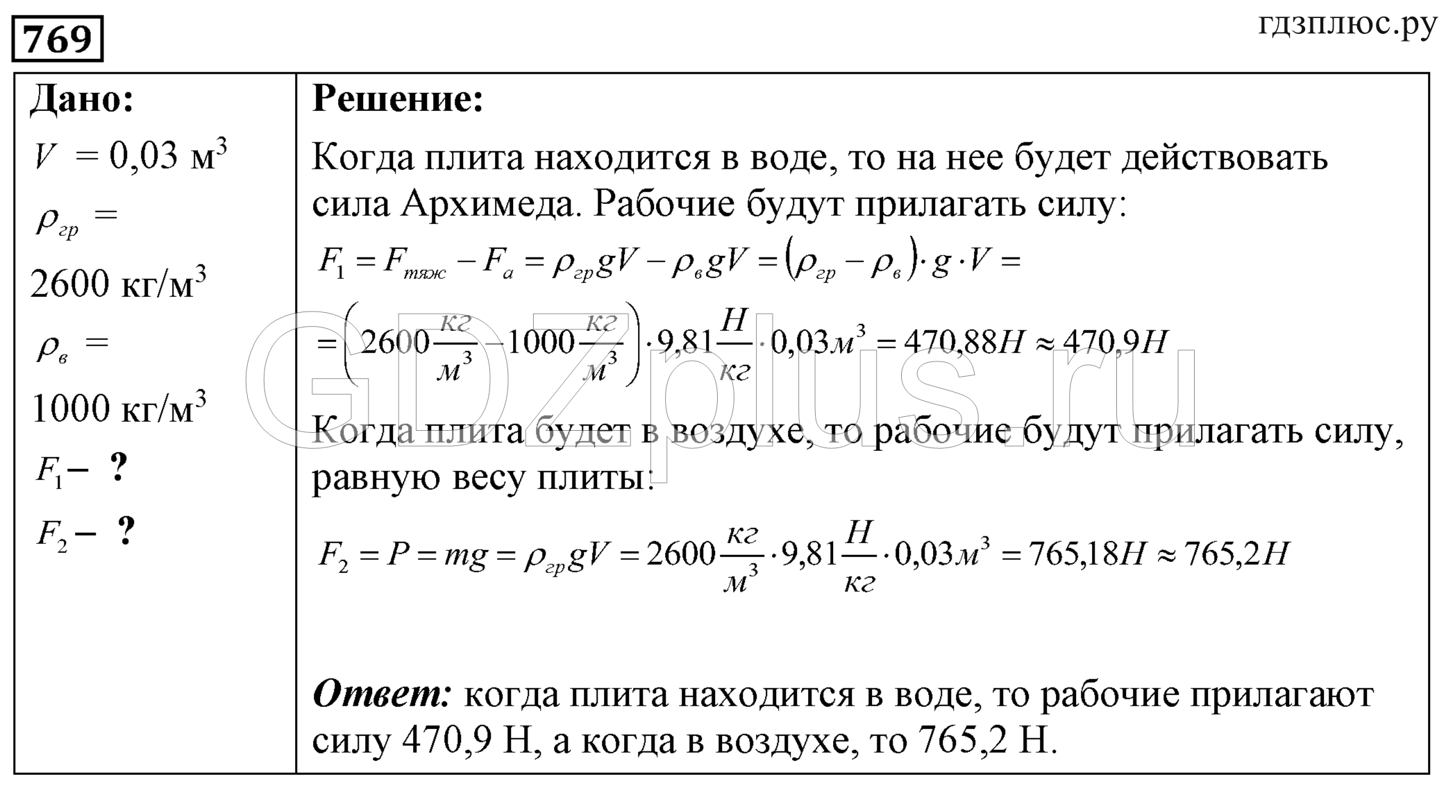 Сборник задач и упражнений по физике 7-9 класс Лозовенко гдз