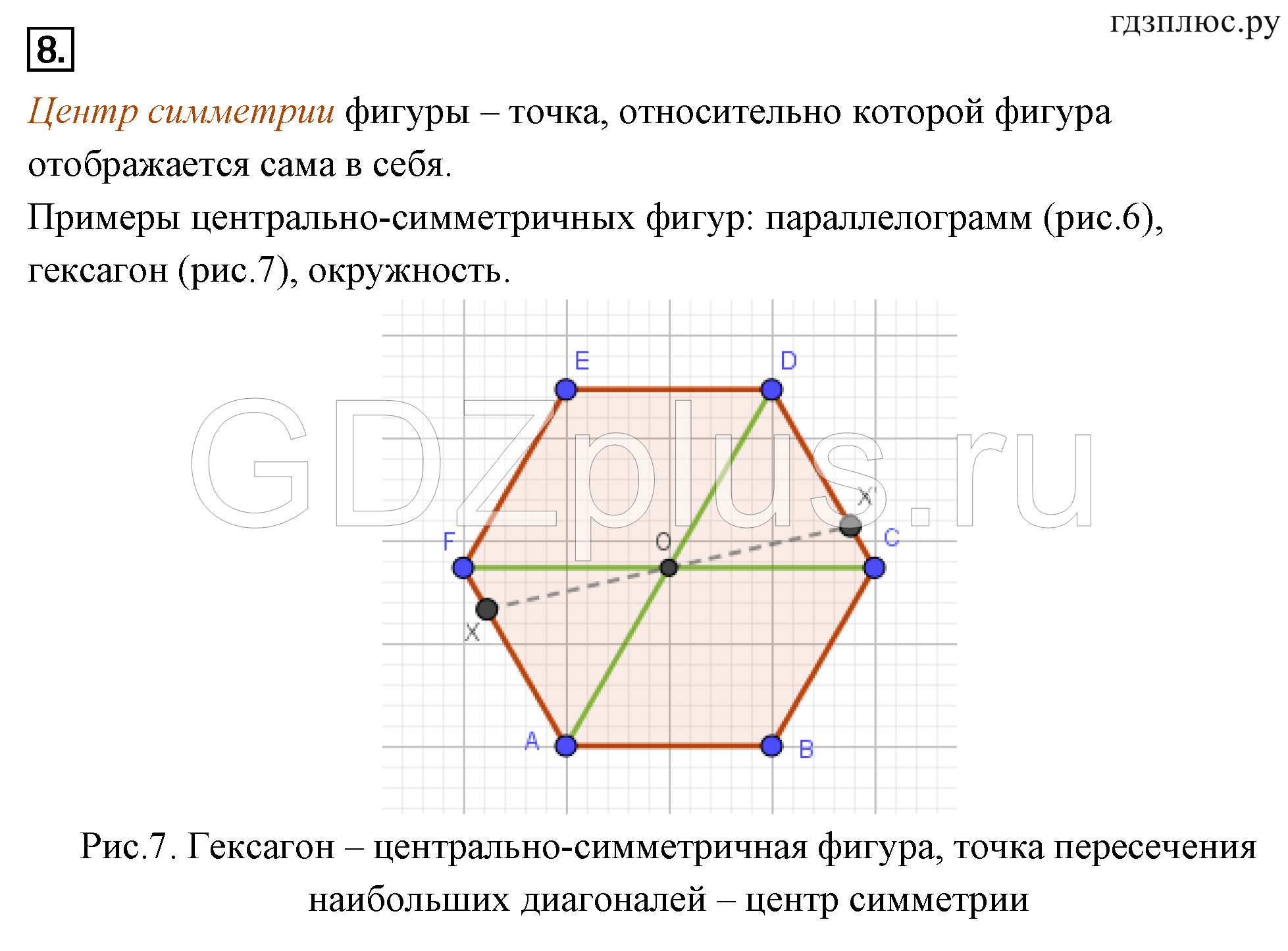 Симметричные шестиугольники относительно точки