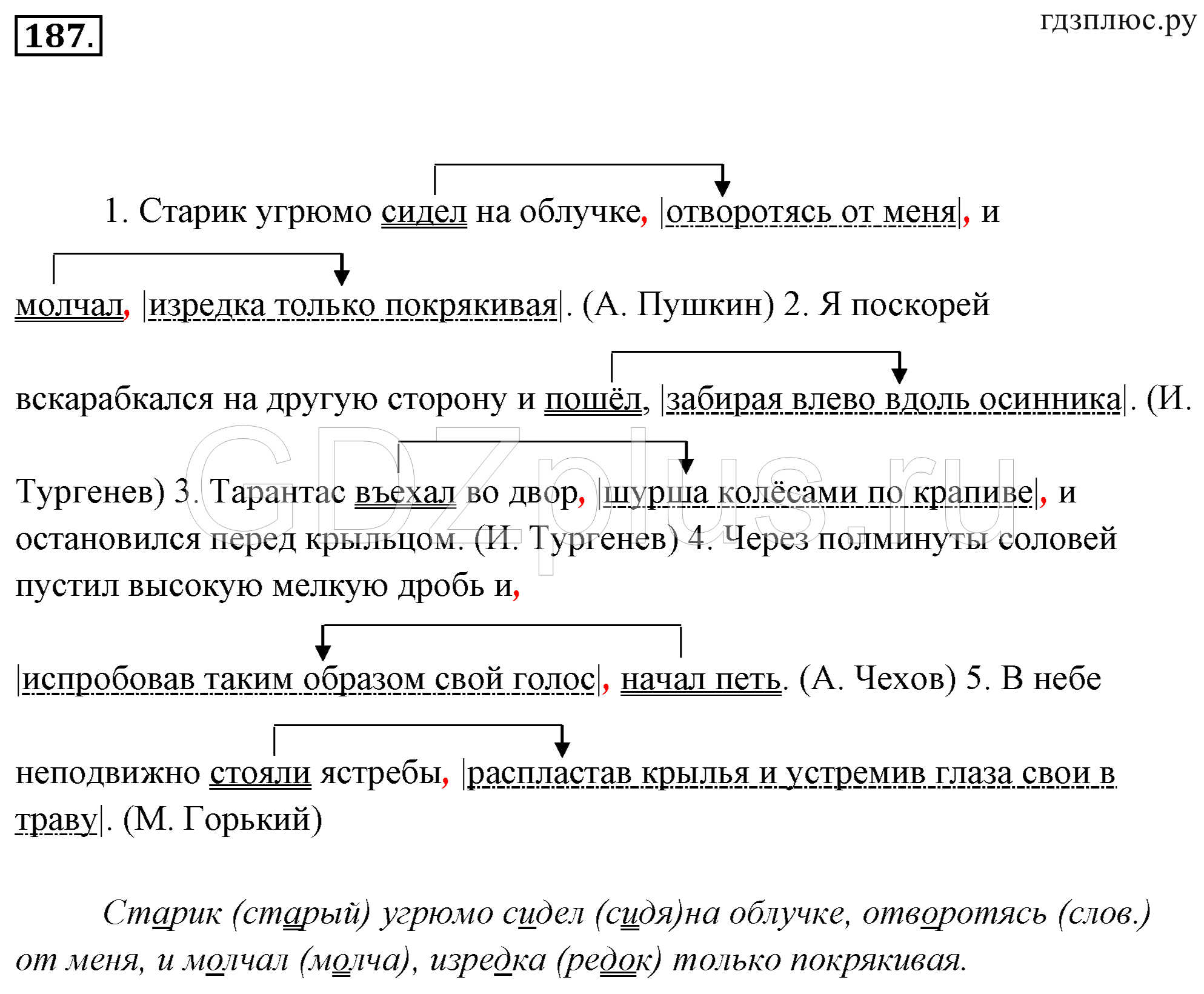>Русский язык Ладыженская 7 класс 514