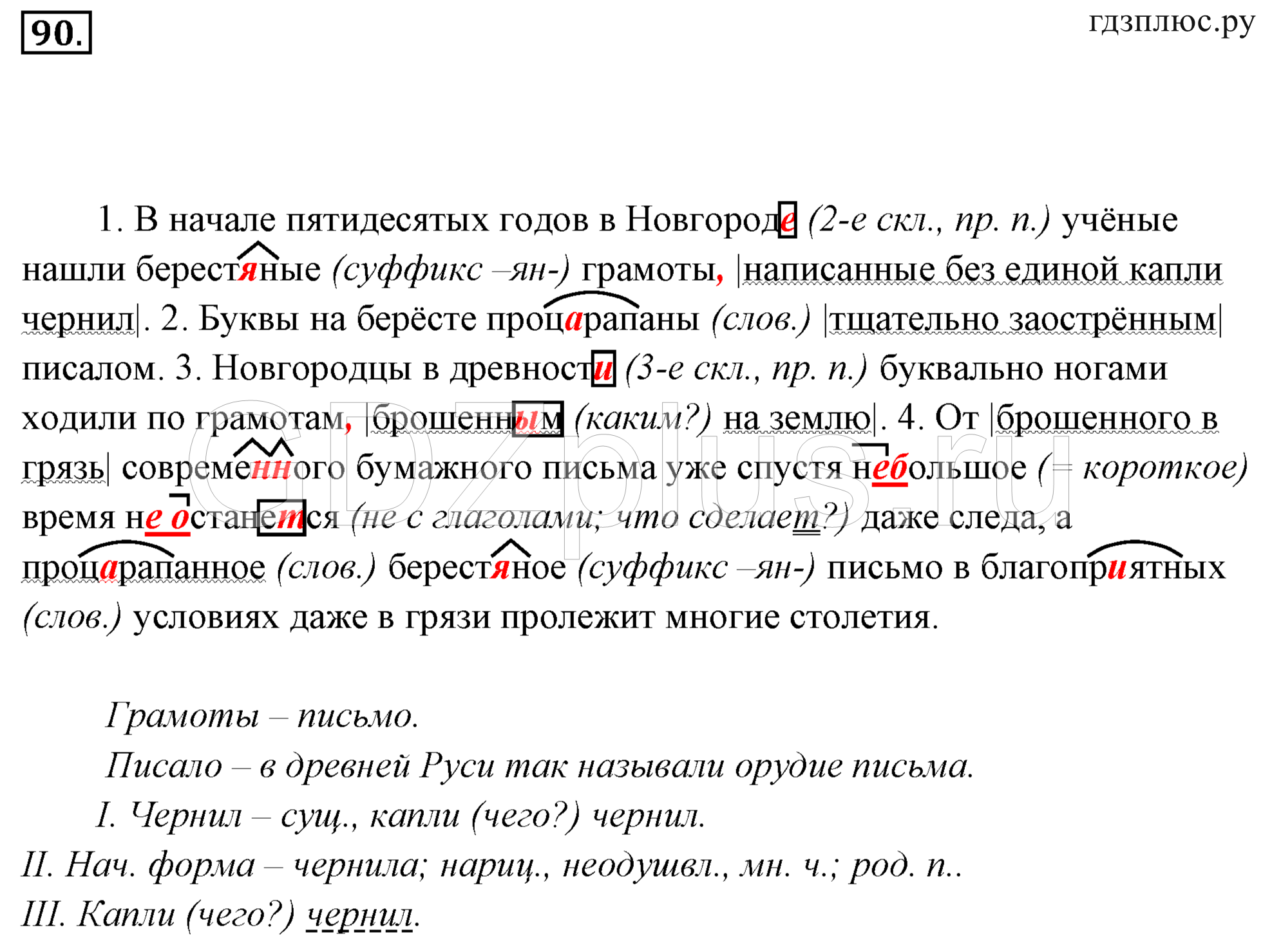 Русский язык 7 класс ладыженская 62