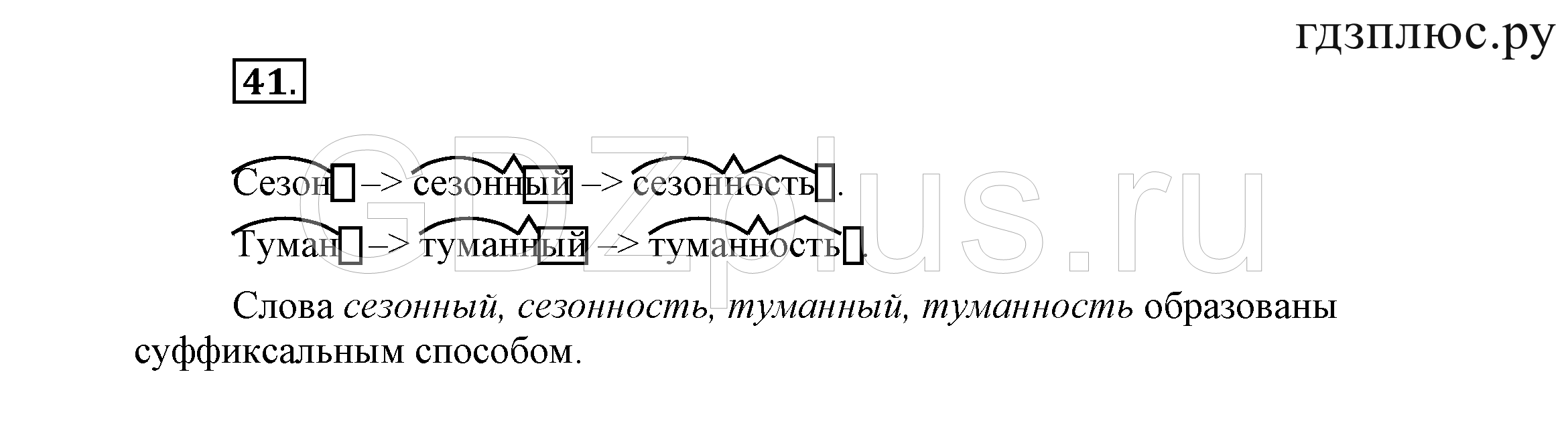 >Русский язык Львова 7 класс 744