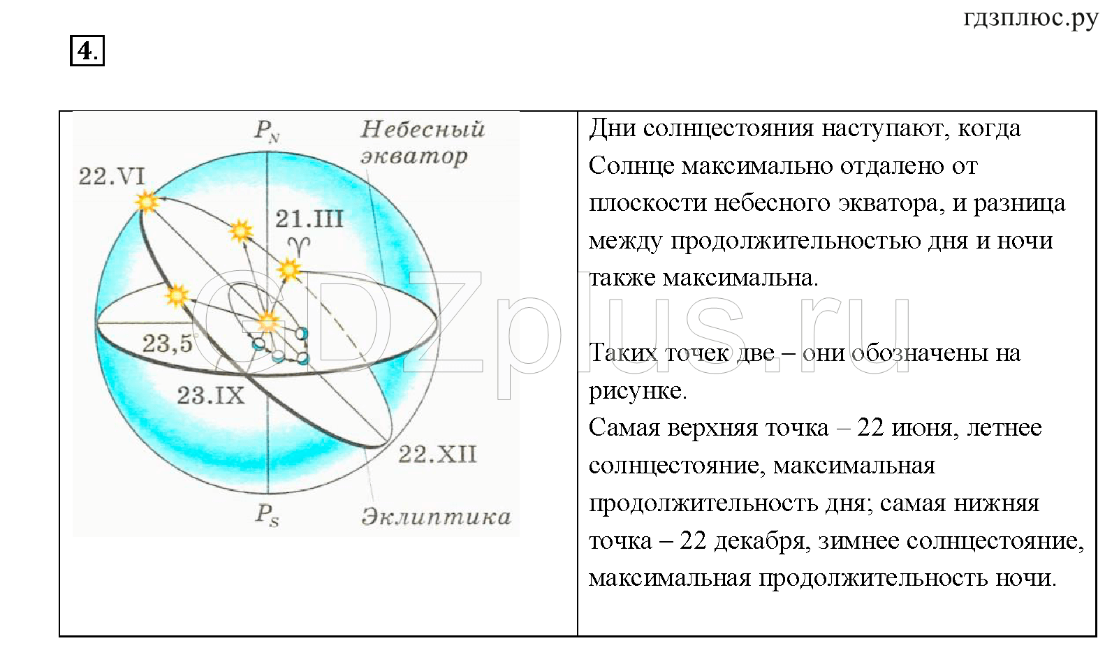 ></img>Физика Перышкин 8 класс 75