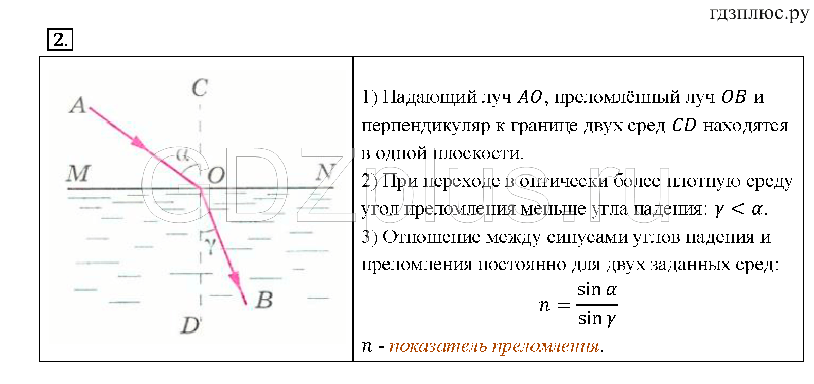></img>Физика Перышкин 8 класс 75