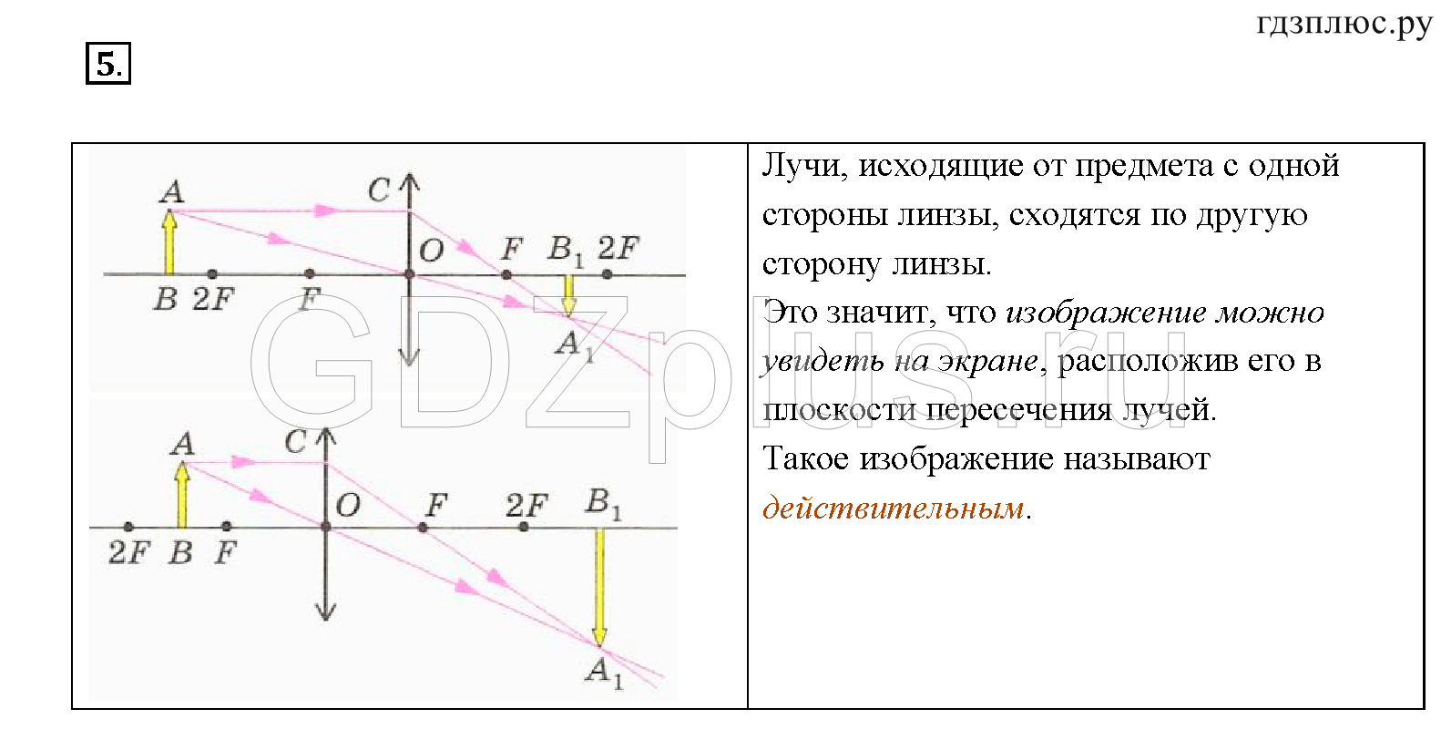 >Физика Перышкин 8 класс 75