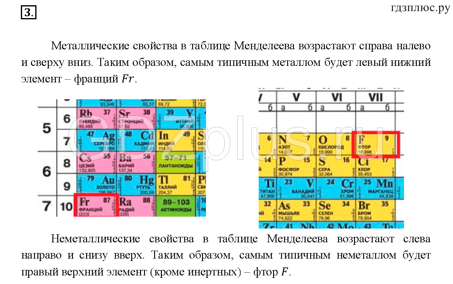 >Химия Габриелян 8 класс Практическая работа № 9