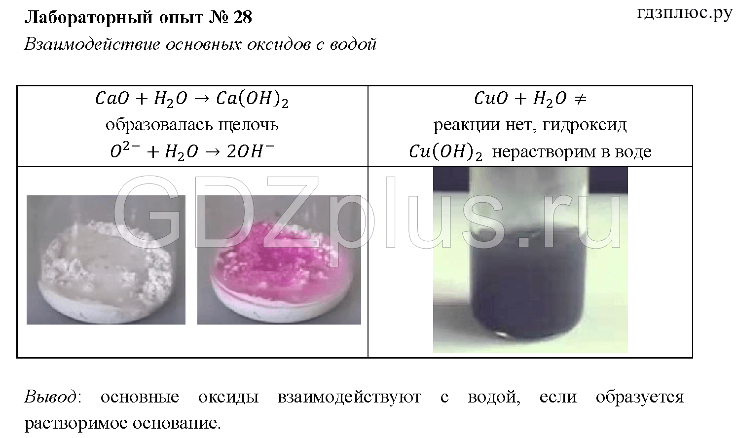 Реакция уксусной кислоты с фенолфталеином