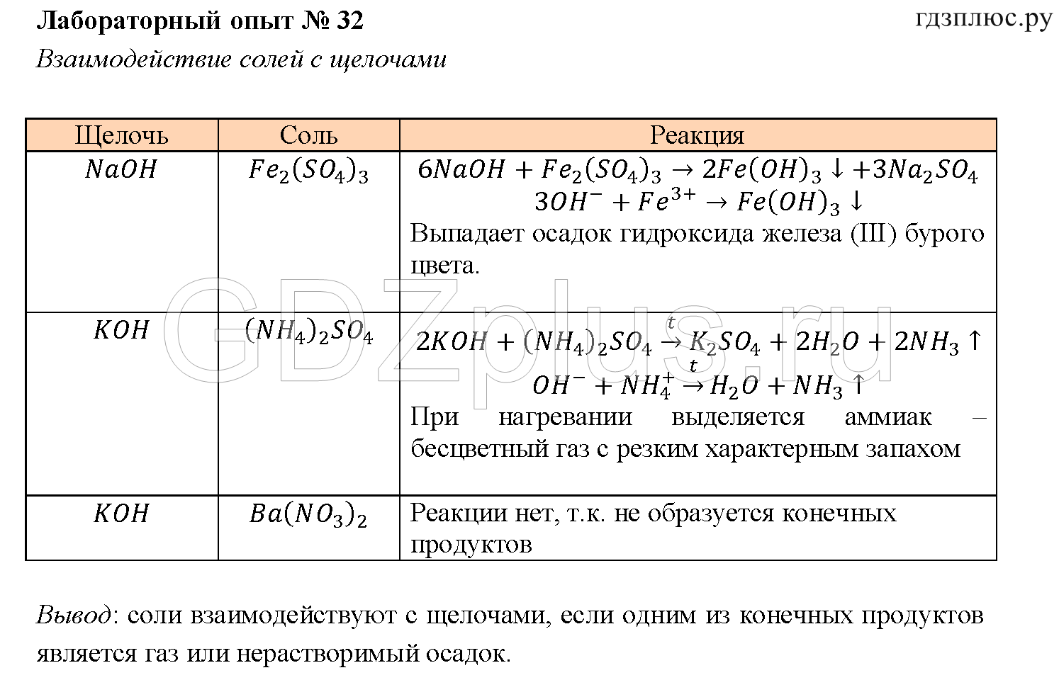 Химия 8 класс стр 119 номер 2