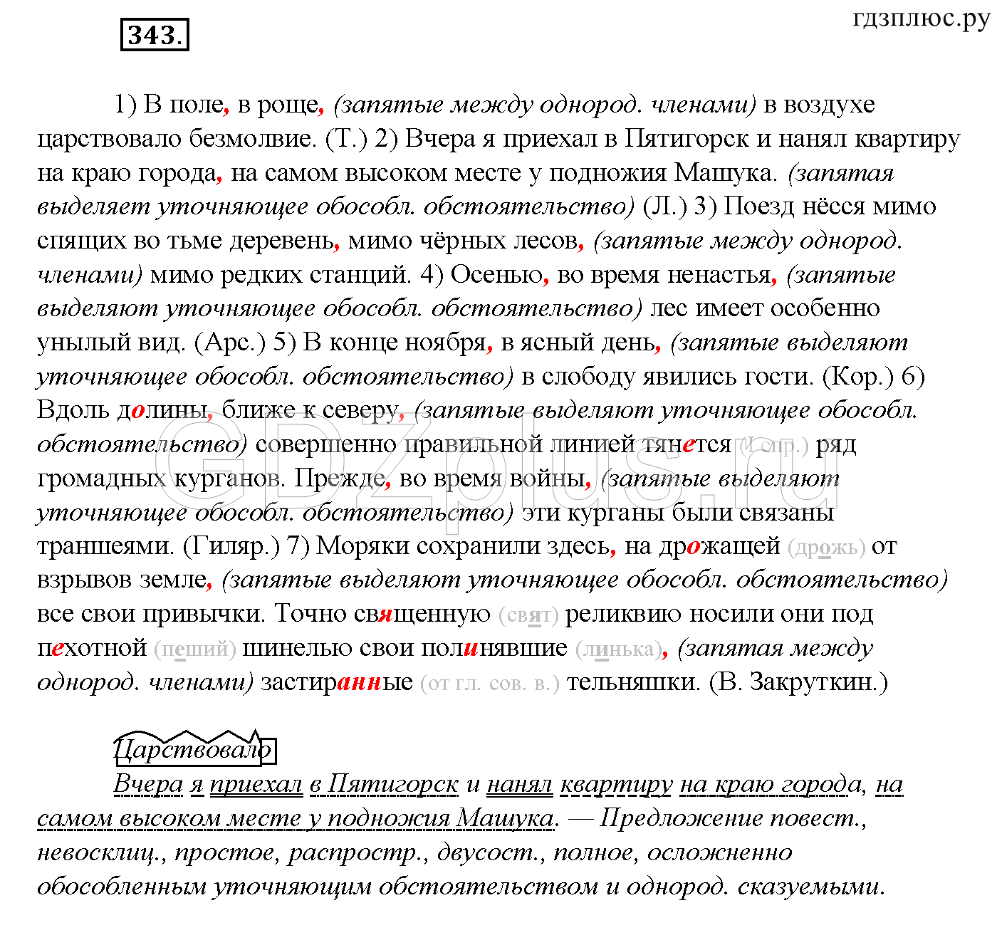 Телеграмма по русскому языку 8 класс фото 98