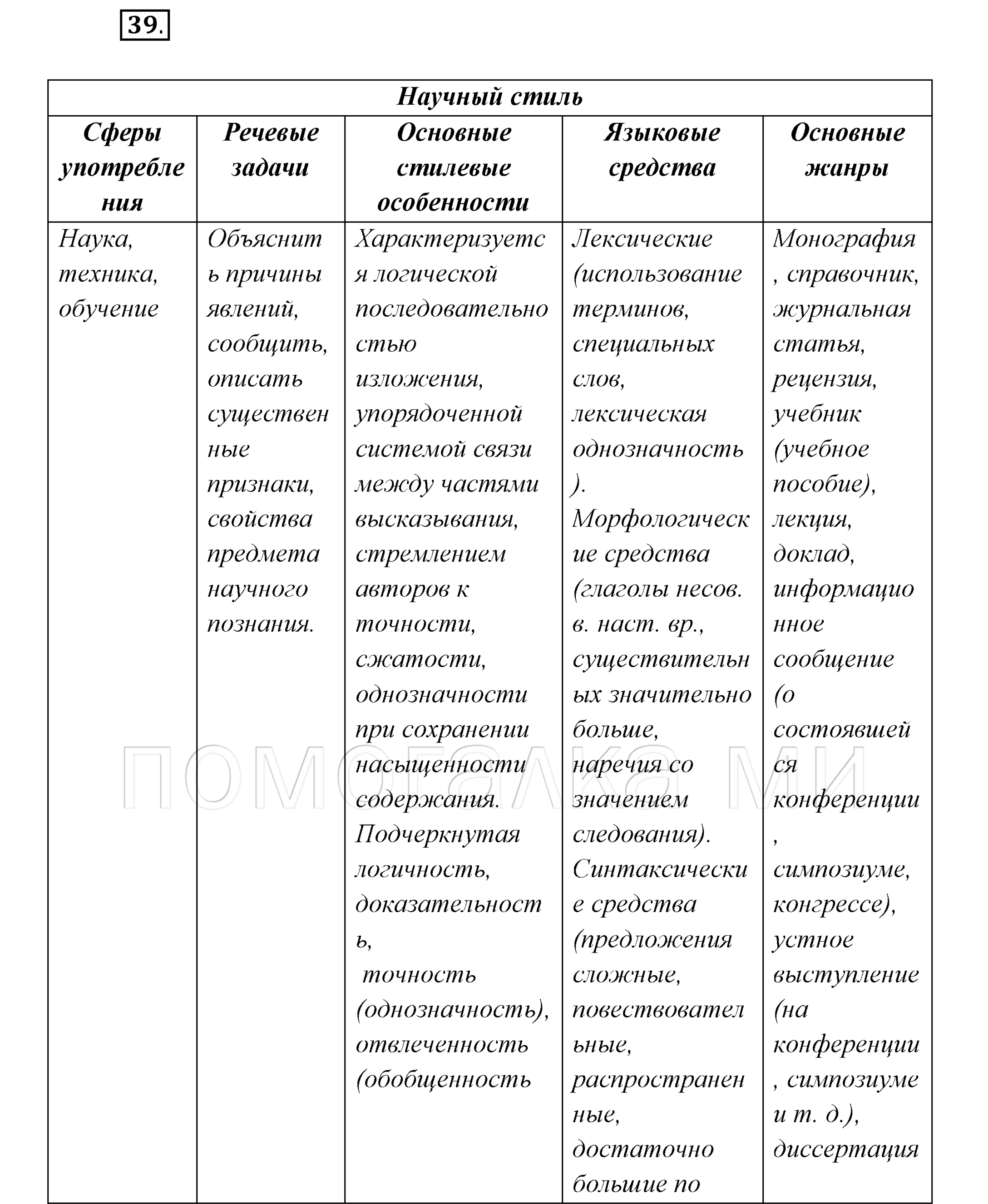 >Русский язык Рыбченкова 8 класс §49. Повторение темы «Способы передачи чужой речи»