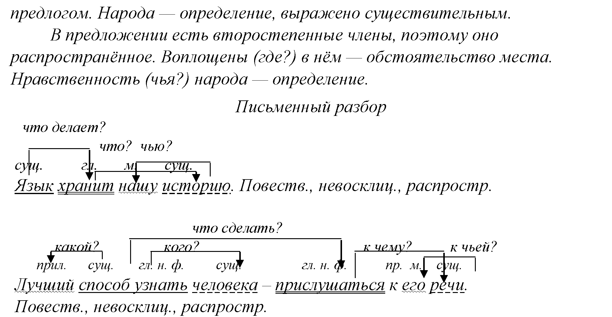 Русский язык 8 класс ладыженская номер 160