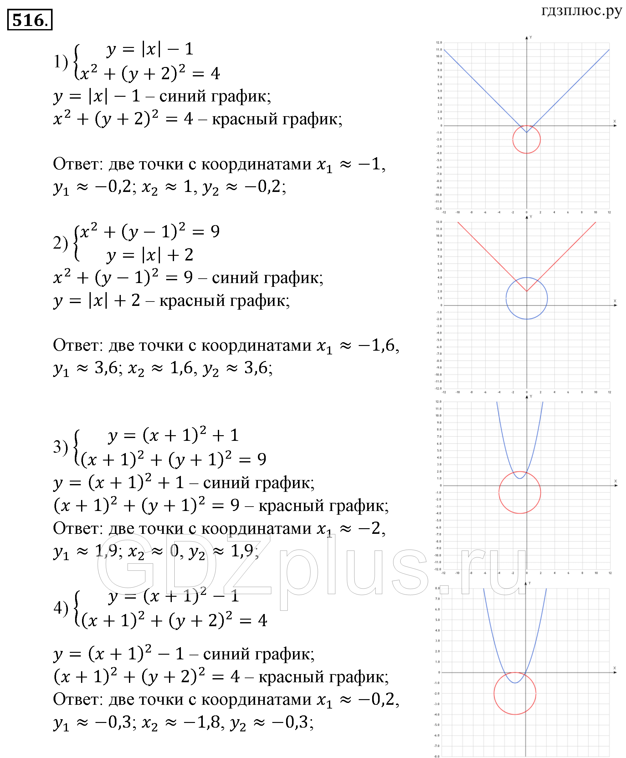>Алгебра Алимов 9 класс 843