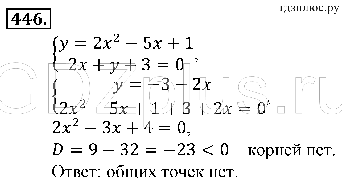 >Алгебра Макарычев 9 класс 1097