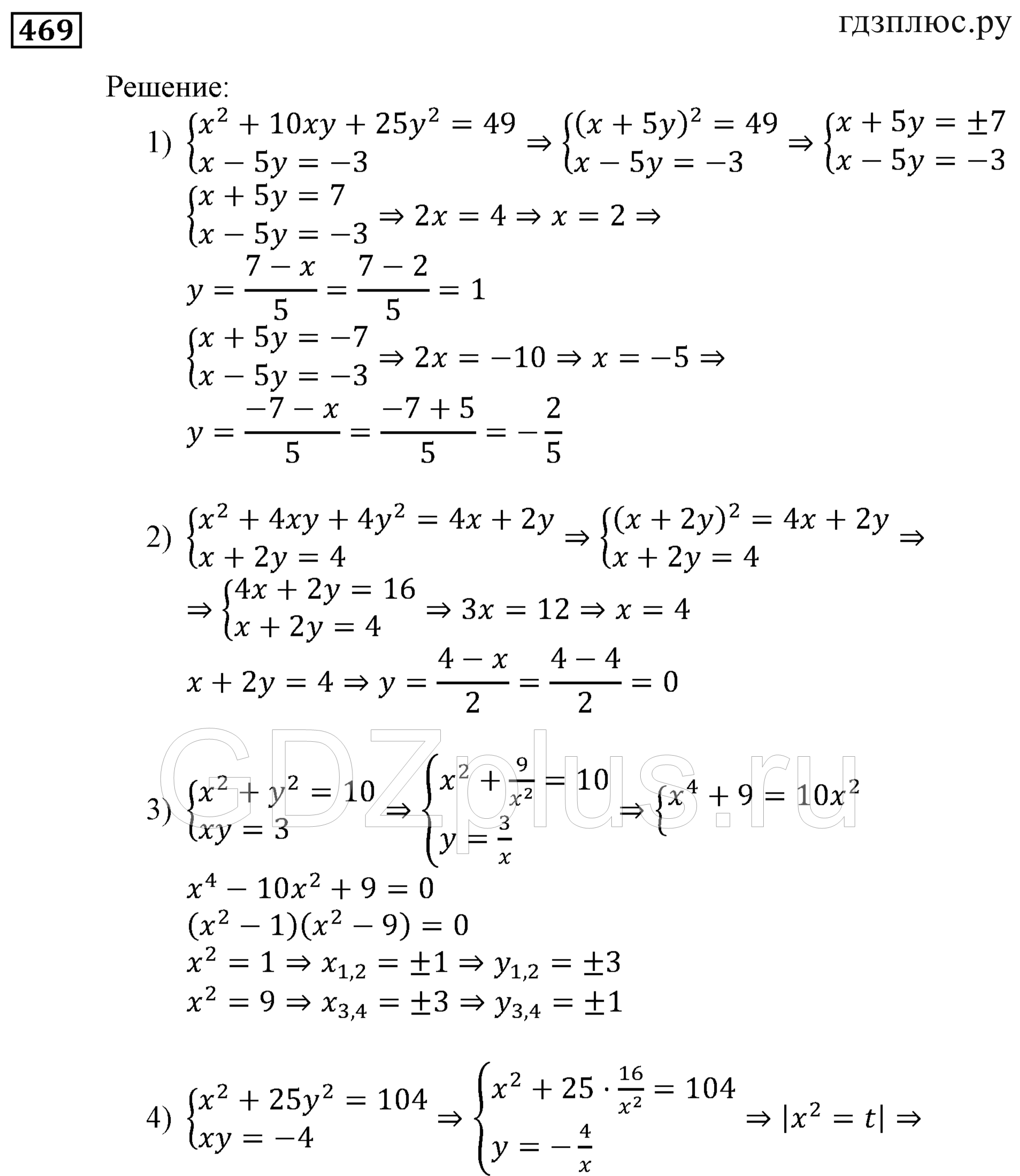 >Алгебра Мерзляк 9 класс 1043