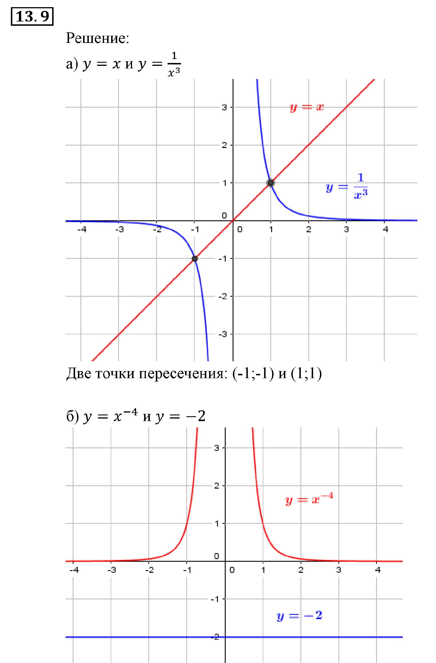 >Алгебра Мордкович 9 класс 80